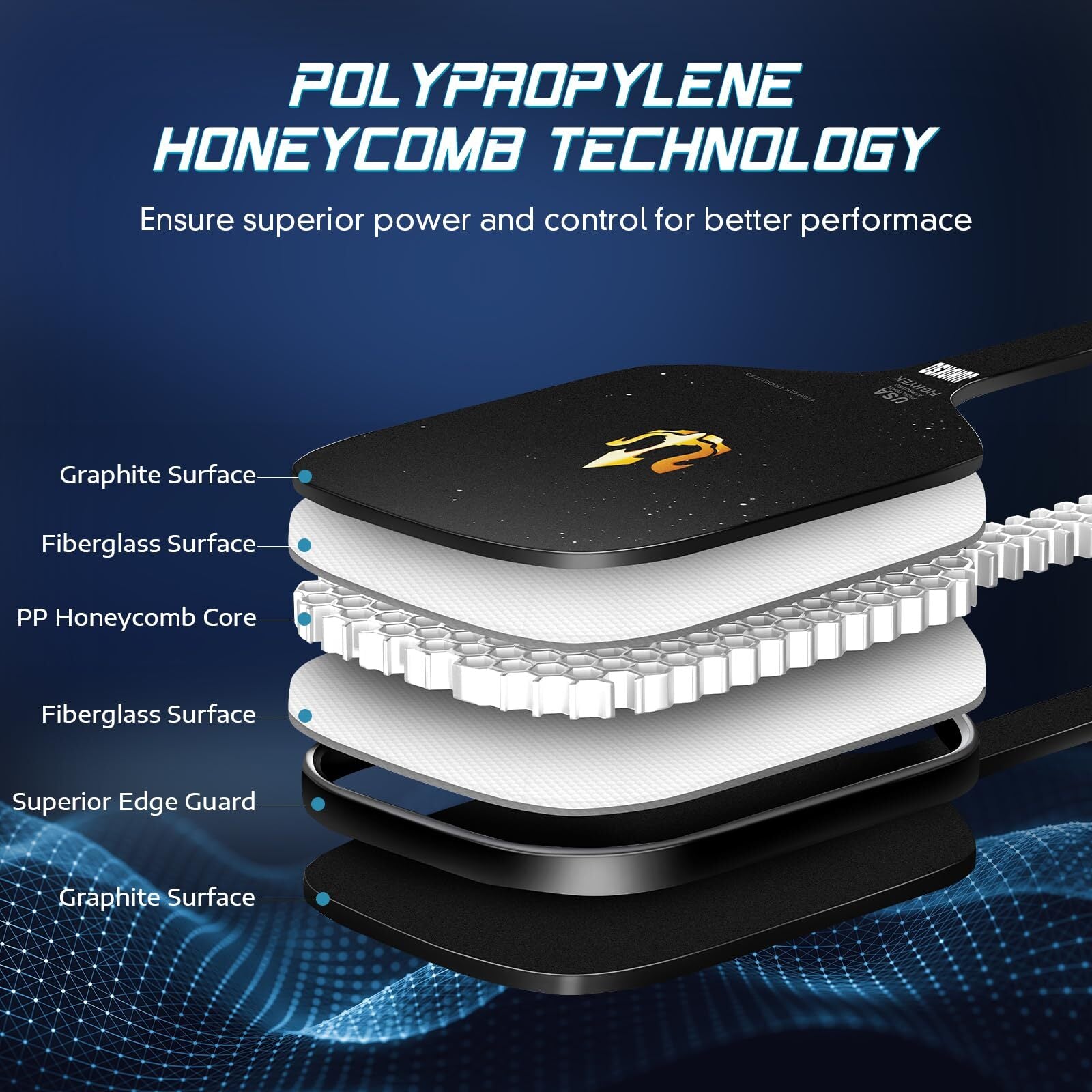 Pickleball Paddles Set of 2 Carbon Fiber Graphite Surface Pickleball Paddles Cu