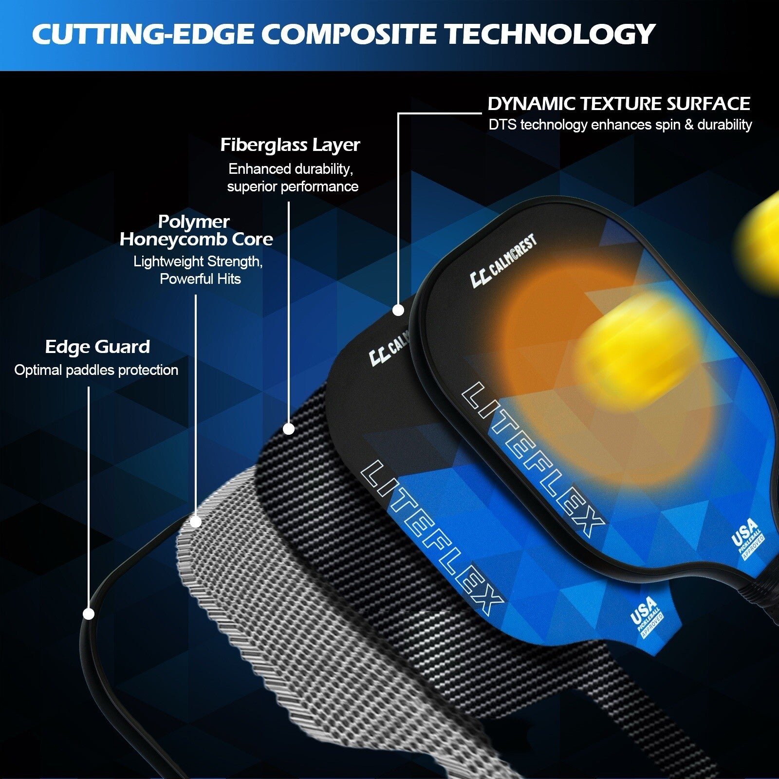 Econour Pickleball Paddles Set of 2 - USAPA Approved Fiberglass Pickleball Paddl
