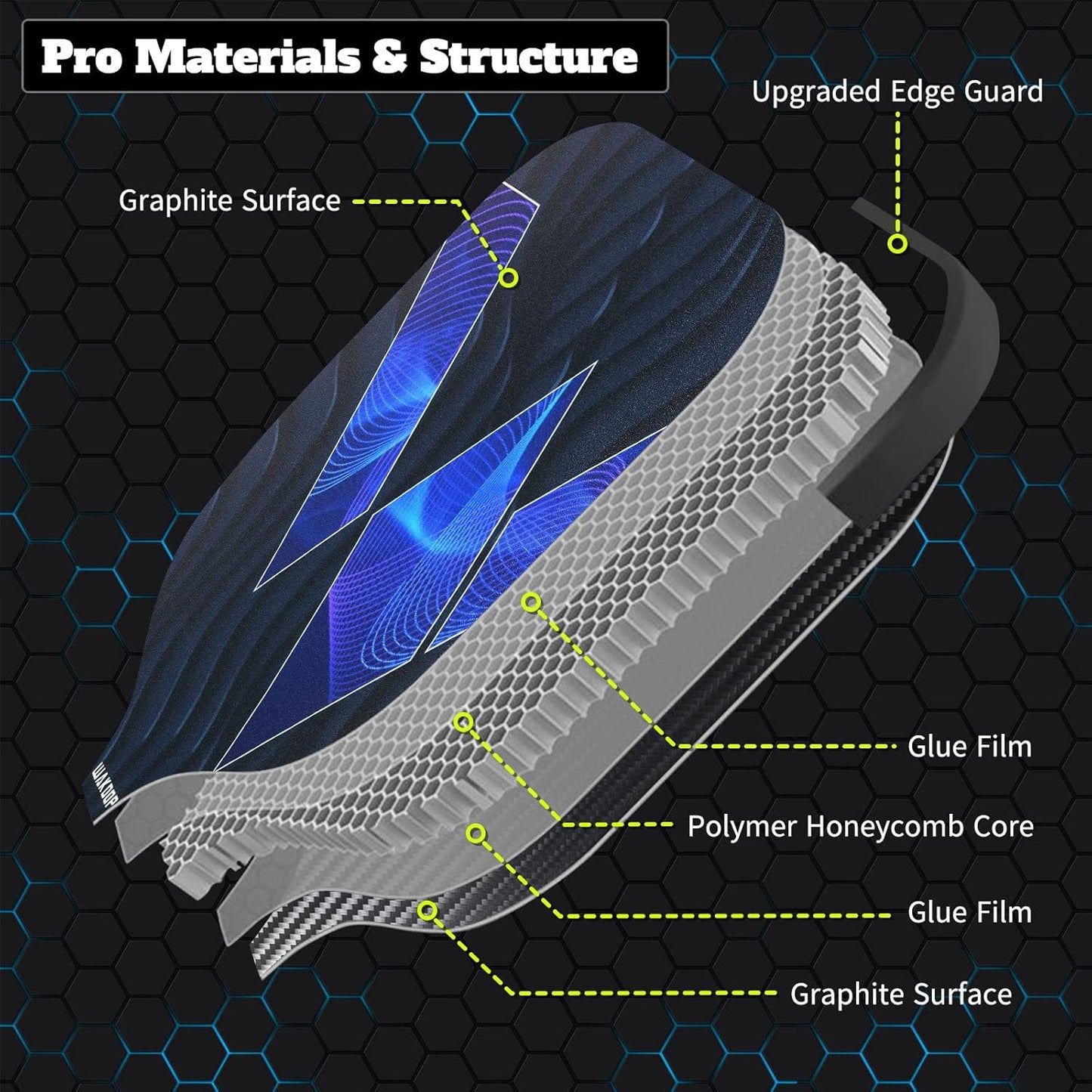 Pickleball Paddles Set of 2 Pickleball Paddles Kit Lightweight Pickleball Rackets Set with Carrying Case & 4 Balls Pickleball Equipment