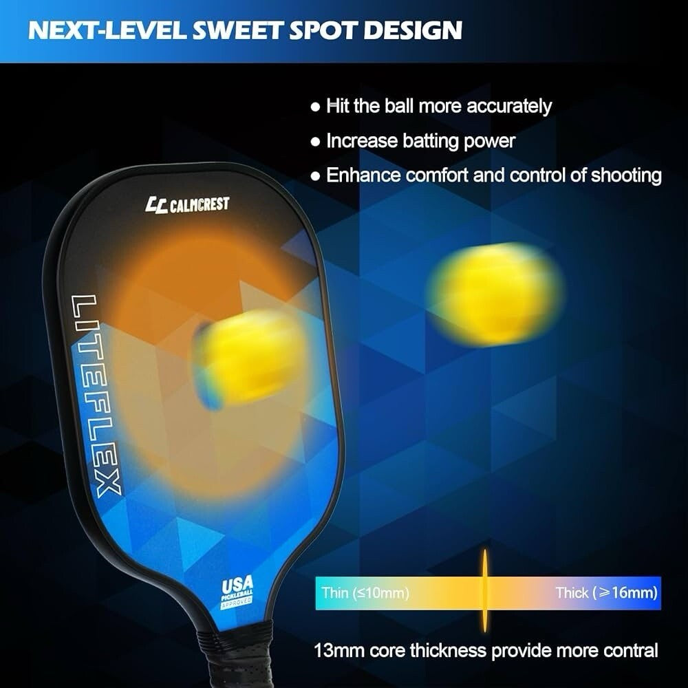 Econour Pickleball Paddles Set of 2 - USAPA Approved Fiberglass Pickleball Paddl