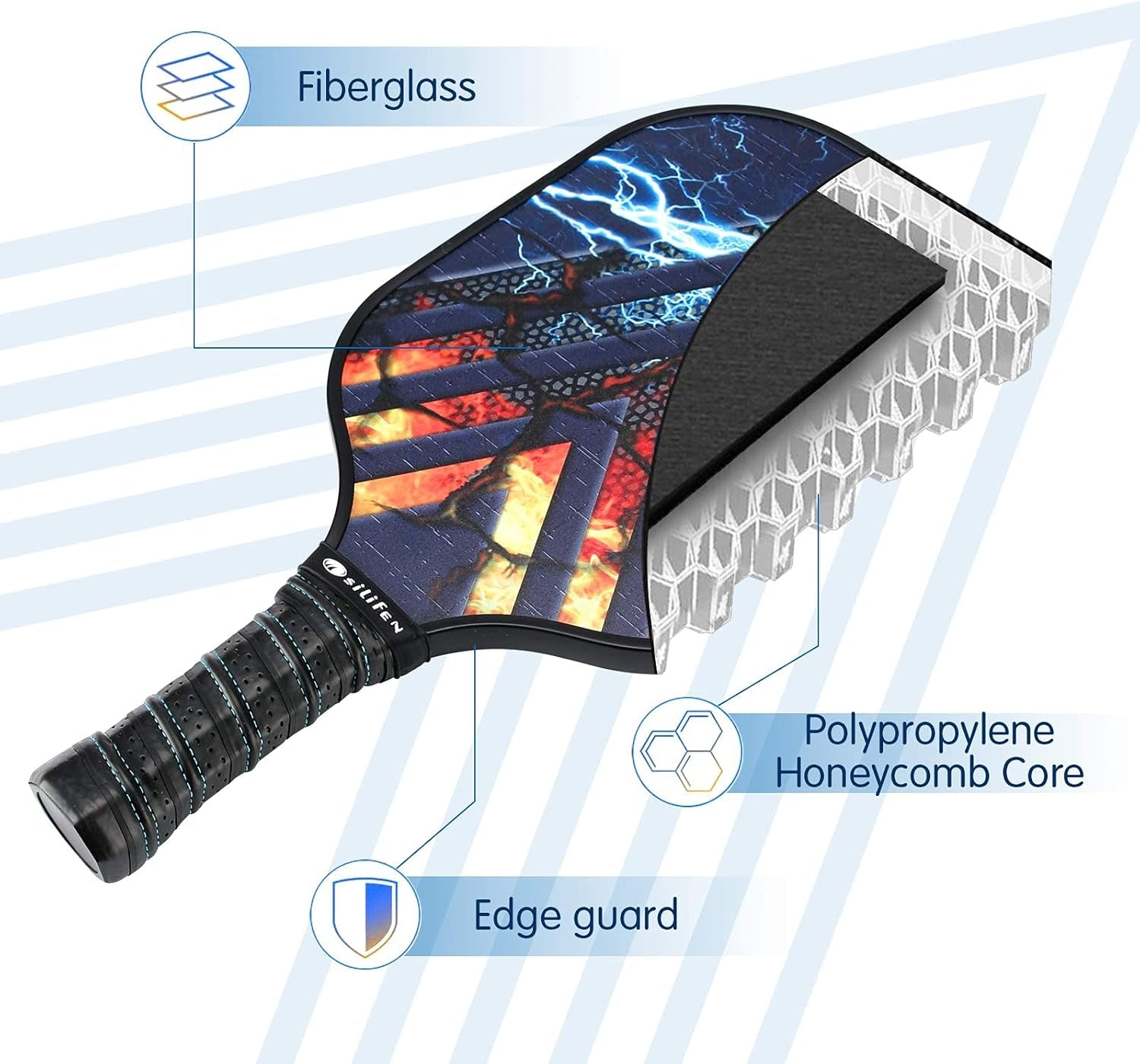 Pickleball Paddles Set, Graphite Pickleball Paddle Set of 2 Rackets and 4 Balls, Lightweight Pickle Ball Raquette Set with Bag, Edge Guard and Ergonomic Grip, Pickleball Set for Men and Women