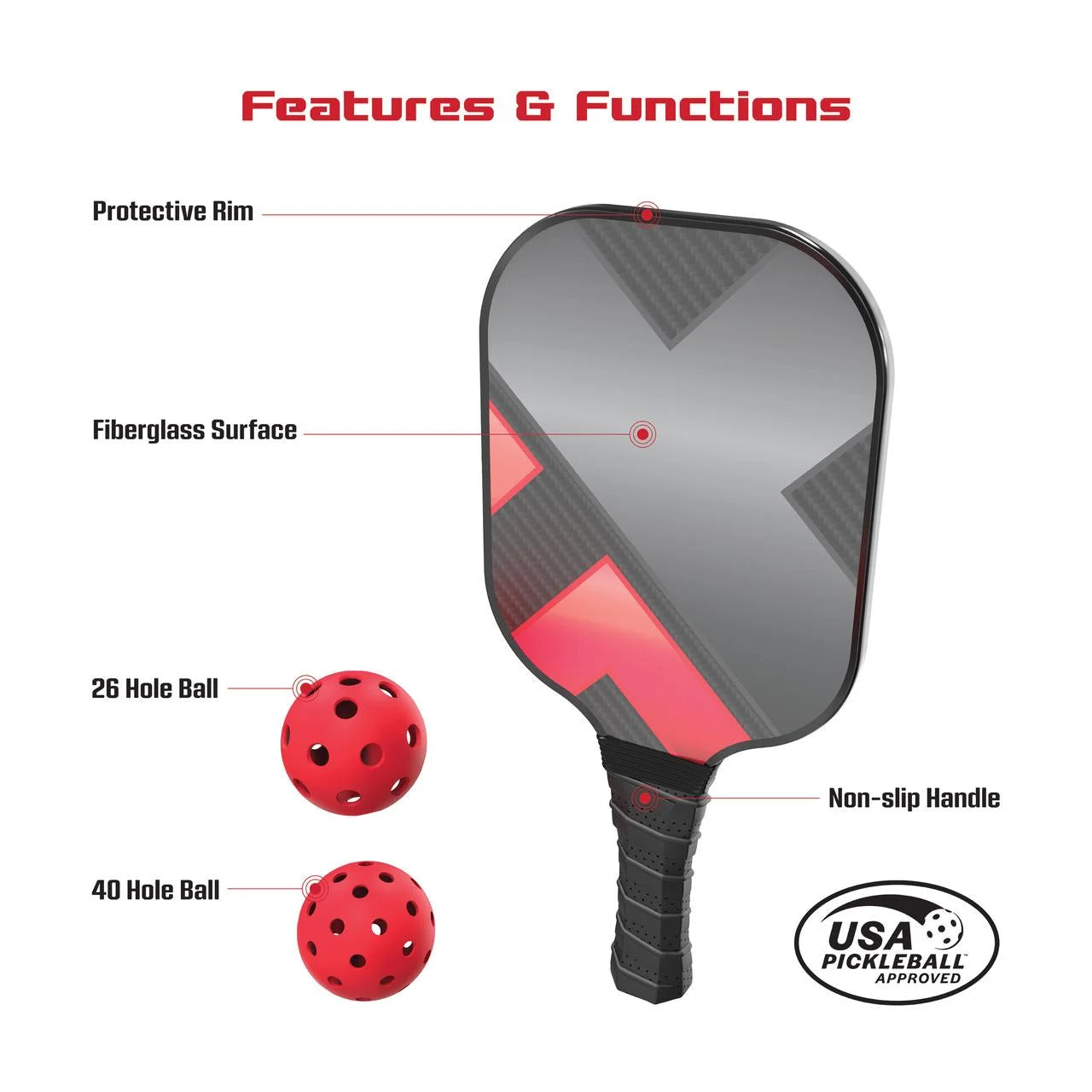 Fiberglass Pickleball Set with Pickleball Paddles and Balls, 2 Paddles, 4 Pickleballs and Carry Case
